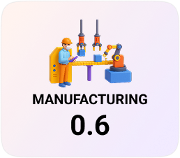 Industry 2